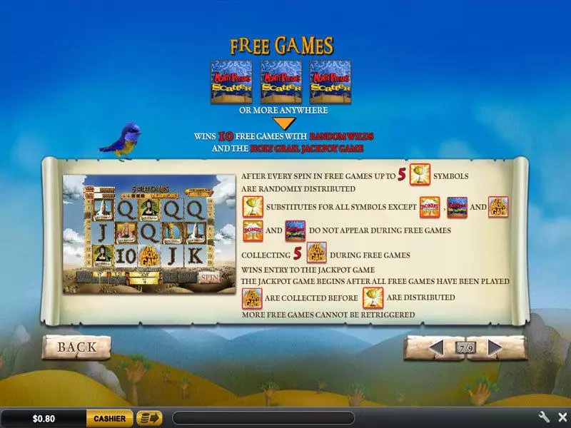 Monty Python's Spamalot Slots made by PlayTech - Bonus 5
