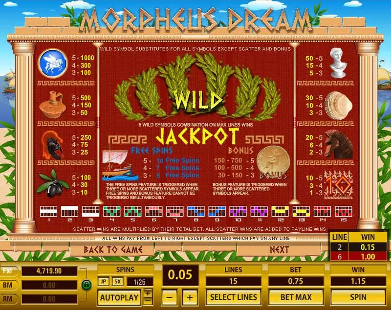 Morpheus Dream Slots made by Topgame - Info and Rules