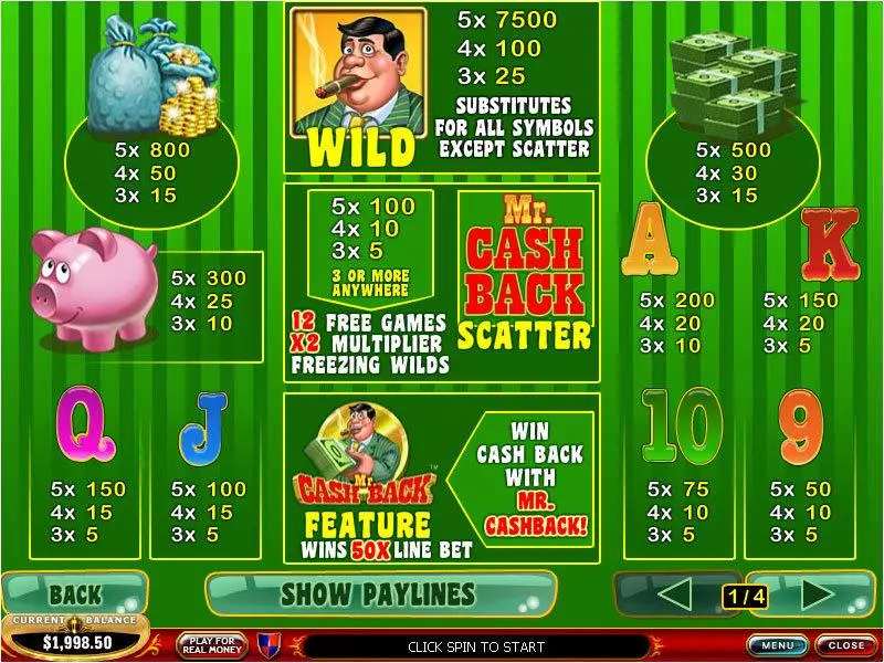Mr. Cashback Slots made by PlayTech - Info and Rules