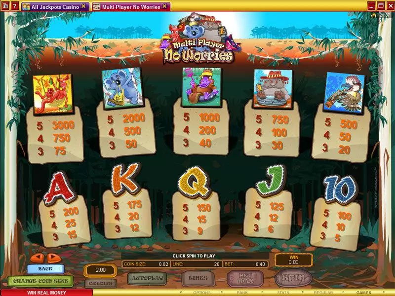 Multi-Player No Worries Slots made by Microgaming - Info and Rules