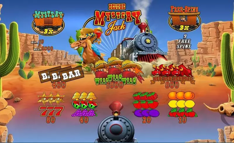 Mystery Jack Deluxe Slots made by Wazdan - Paytable