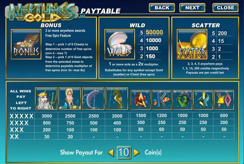 Neptune's Gold Slots made by Amaya - Info and Rules