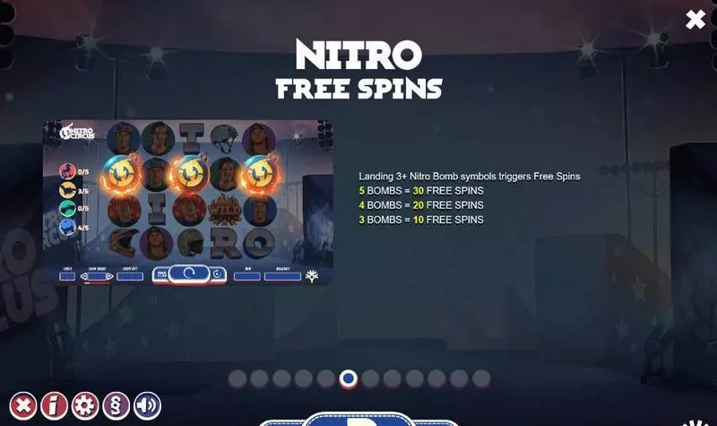 Nitro Circus Slots made by Yggdrasil - Bonus 1