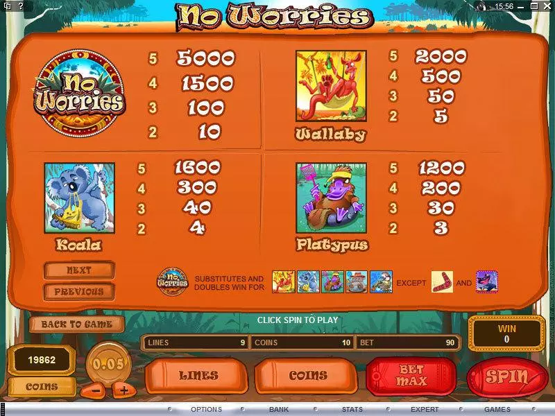 No Worries Slots made by Microgaming - Info and Rules