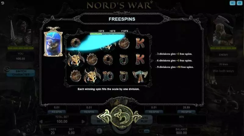 Nord's War Slots made by Booongo - Free Spins Feature