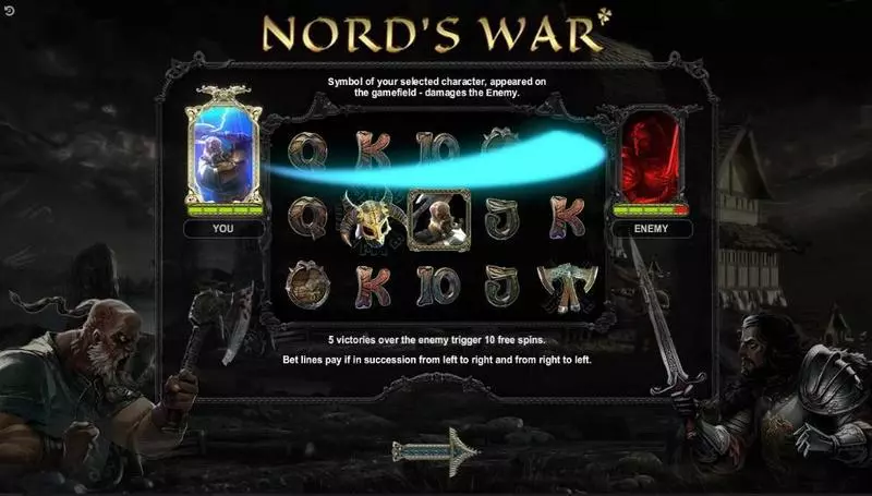 Nord's War Slots made by Booongo - Info and Rules