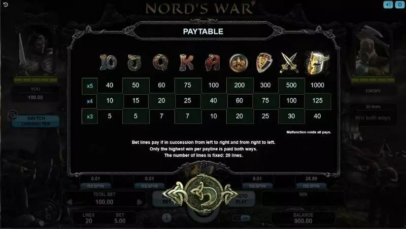 Nord's War Slots made by Booongo - Paytable