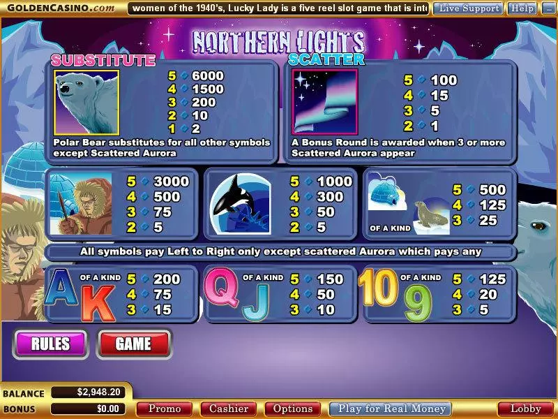 Northern Lights Slots made by WGS Technology - Info and Rules