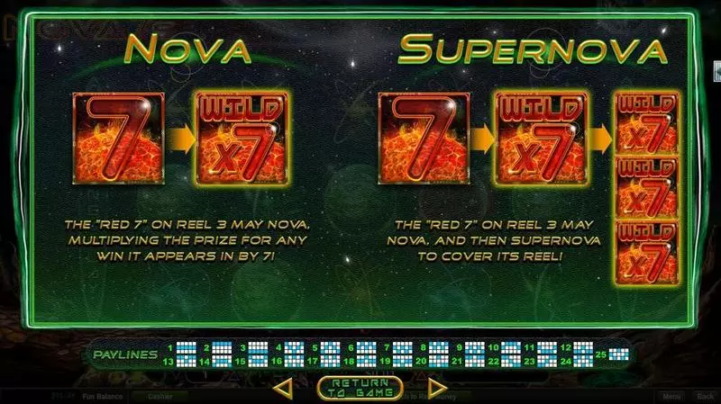 Nova 7's Slots made by RTG - Info and Rules