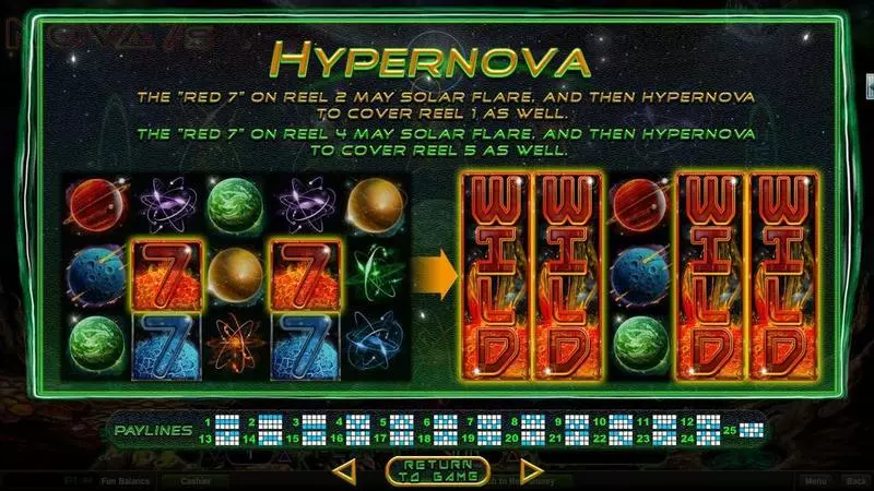 Nova 7's Slots made by RTG - Info and Rules