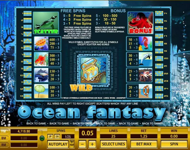 Ocean Fantasy Slots made by Topgame - Info and Rules