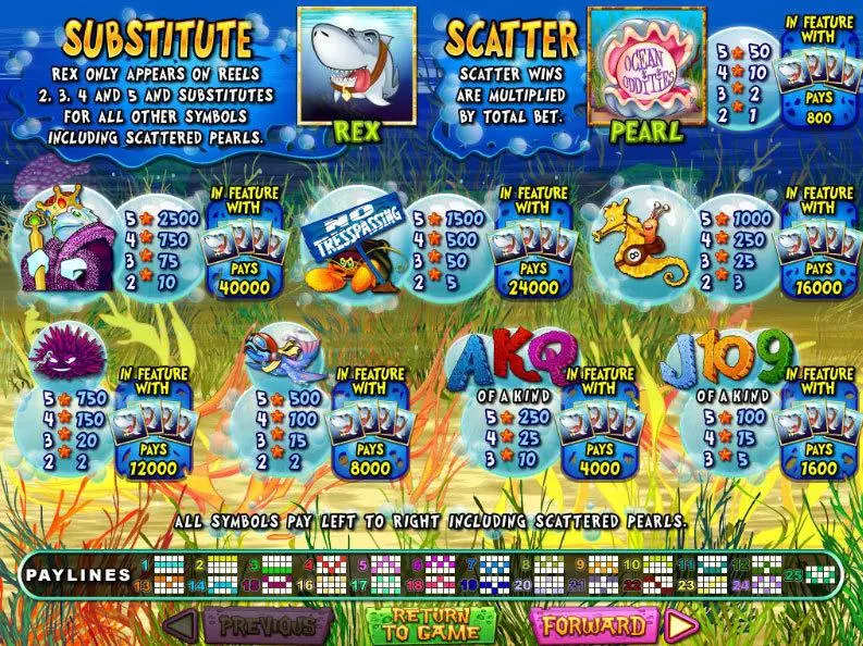 Ocean Oddities Slots made by RTG - Info and Rules