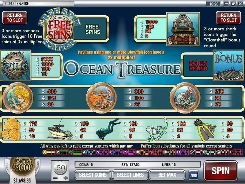 Ocean Treasure Slots made by Rival - Info and Rules