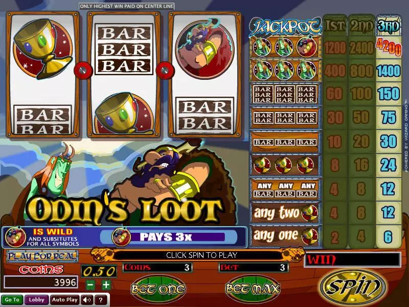Odin's Loot Slots made by Wizard Gaming - Main Screen Reels