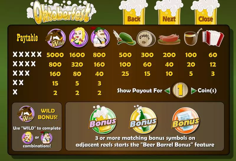 Oktoberfest Slots made by Amaya - Info and Rules