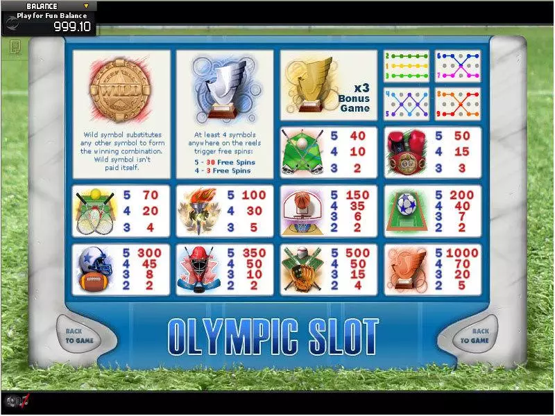 Olympic Slots made by GamesOS - Info and Rules