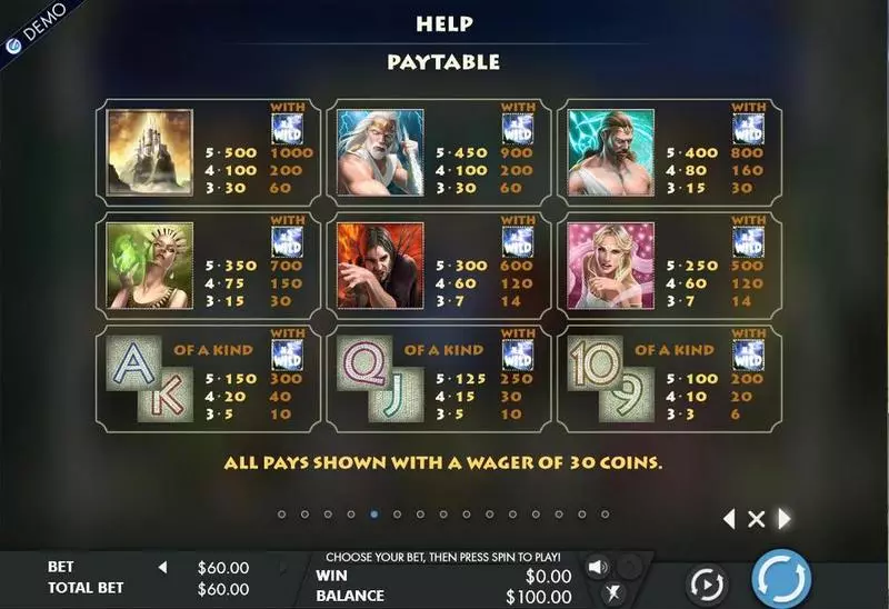 Olympus Slots made by Genesis - Info and Rules