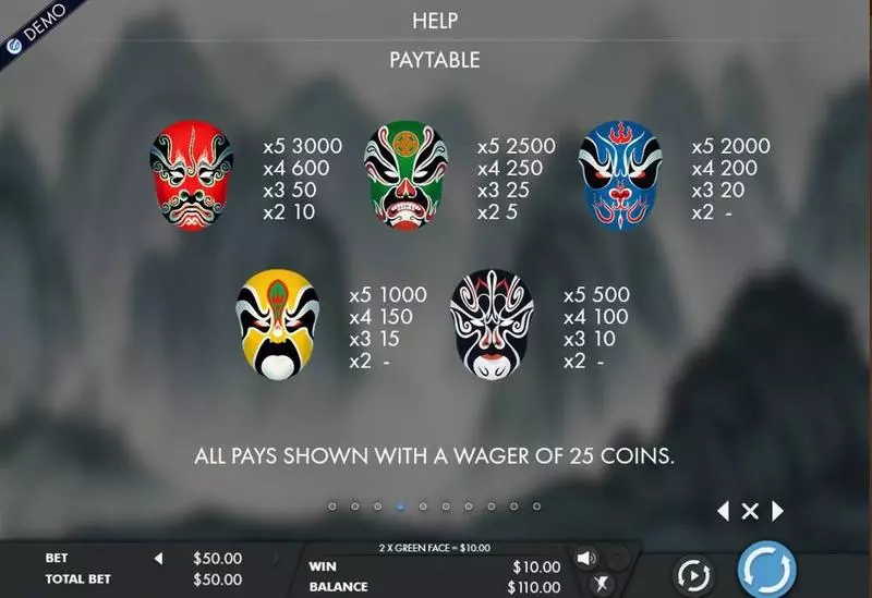Opera of the Masks Slots made by Genesis - Paytable
