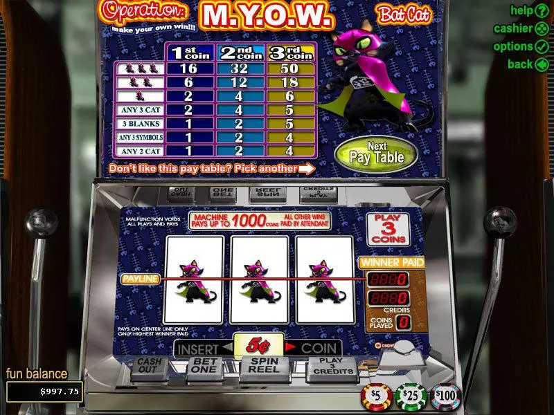 Operation M.Y.O.W Slots made by RTG - Main Screen Reels
