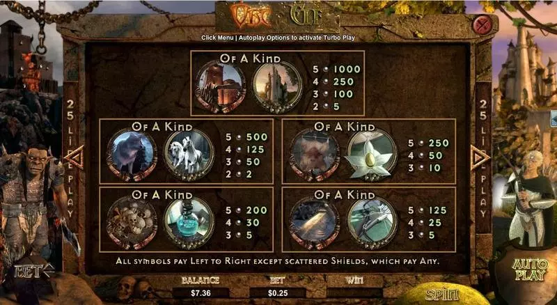 Orc vs Elf Slots made by RTG - Info and Rules