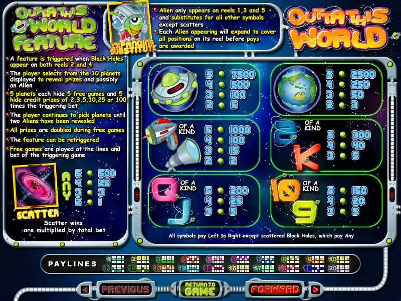 Outta This World Slots made by RTG - Info and Rules