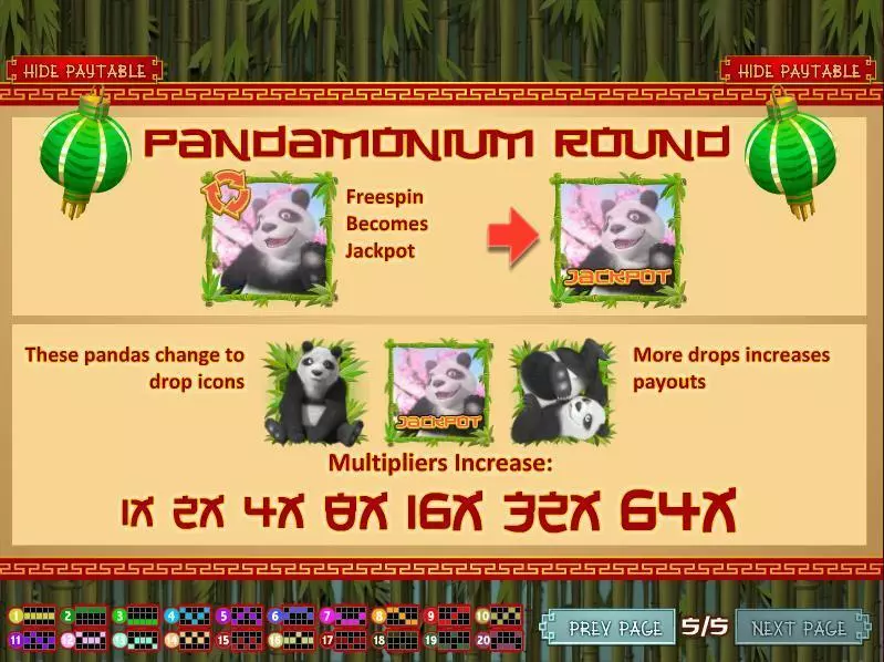 Panda Party Slots made by Rival - Info and Rules