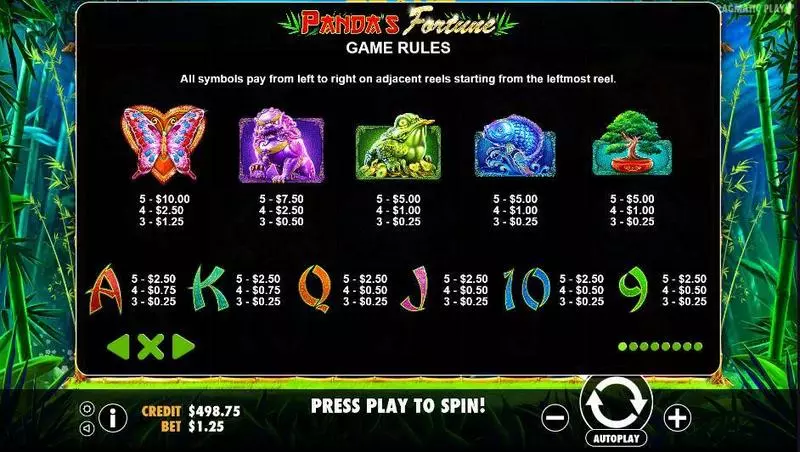 Panda’s Fortune Slots made by Pragmatic Play - Paytable