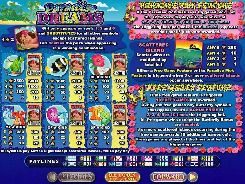 Paradise Dreams Slots made by RTG - Info and Rules
