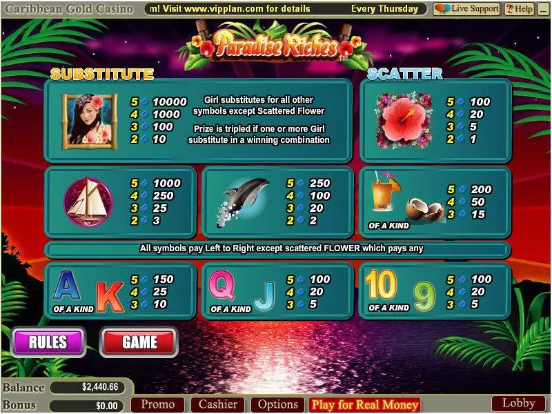 Paradise Riches Slots made by WGS Technology - Info and Rules