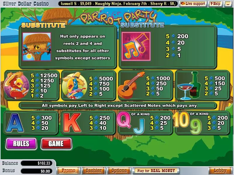 Parrot Party Slots made by WGS Technology - Info and Rules