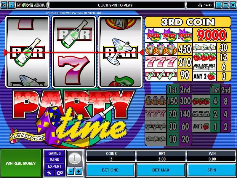 Party Time Slots made by Microgaming - Main Screen Reels