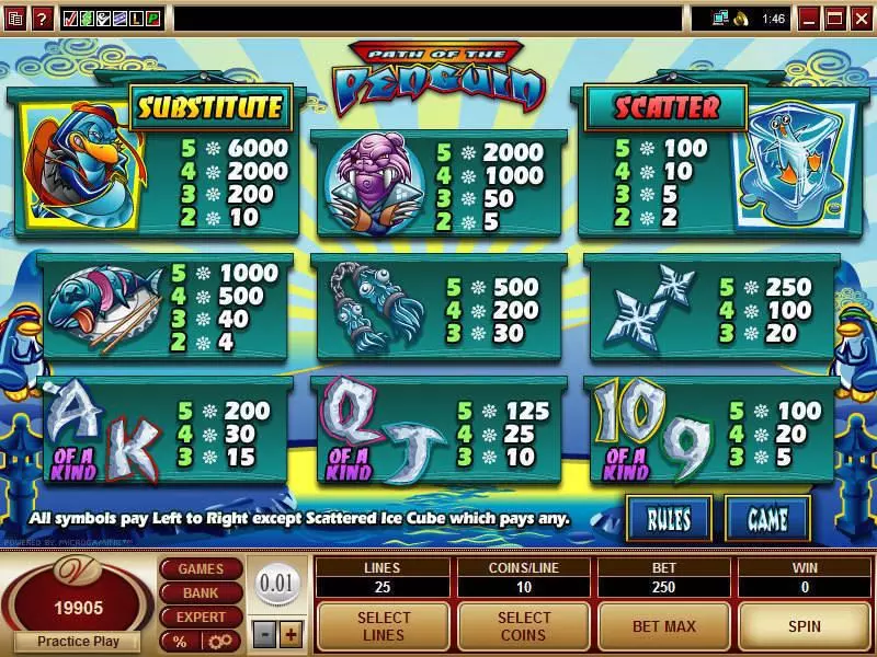 Path of the Penguin Slots made by Microgaming - Info and Rules