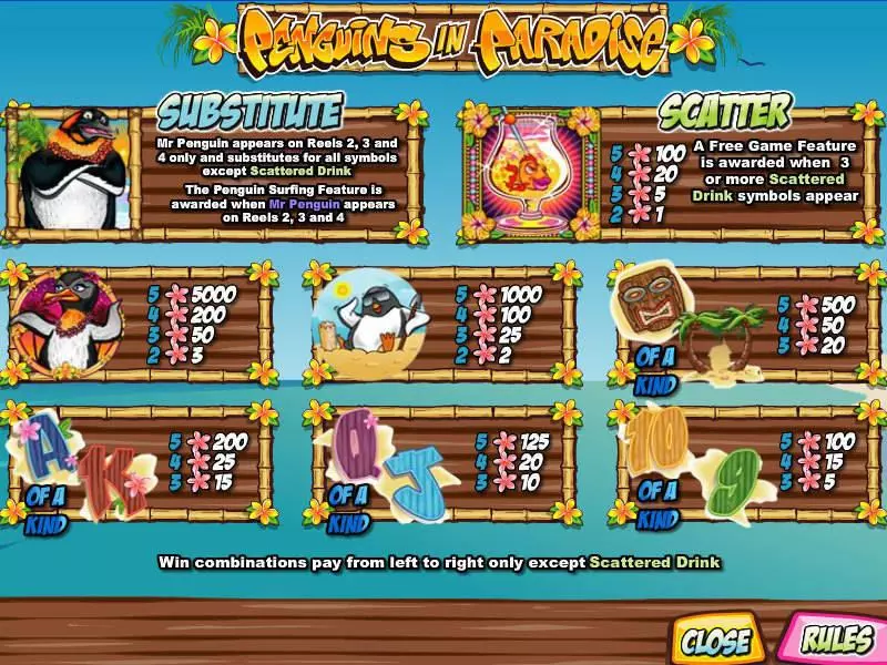 Penguins in Paradise Slots made by CryptoLogic - Info and Rules