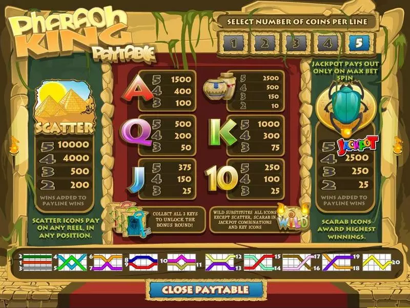 Pharaoh King Slots made by BetSoft - Info and Rules