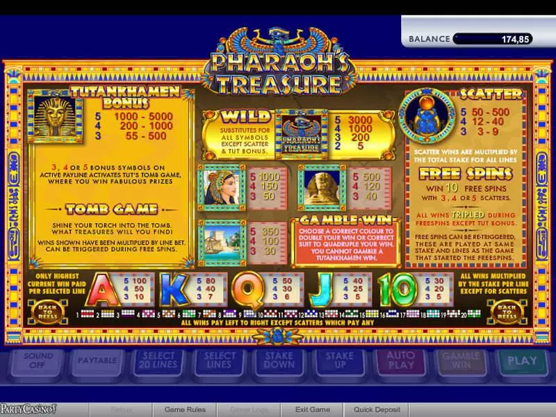Pharaoh's Treasure Slots made by bwin.party - Info and Rules