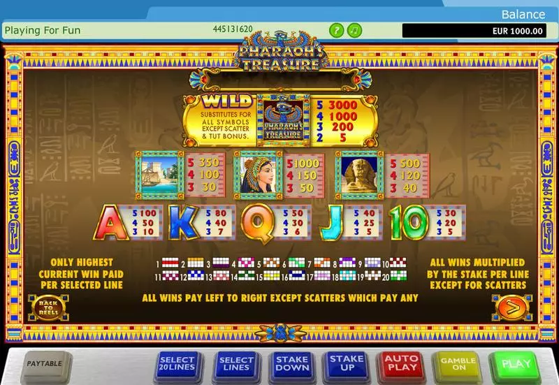 Pharaohs Treasure Slots made by PlayTech - Info and Rules
