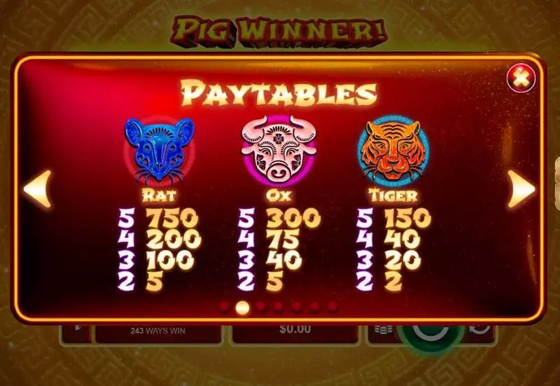 Pig Winner Slots made by RTG - Paytable