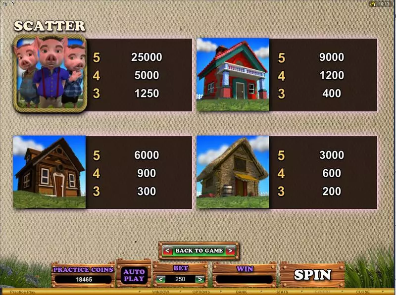 Piggy Fortunes Slots made by Microgaming - Info and Rules