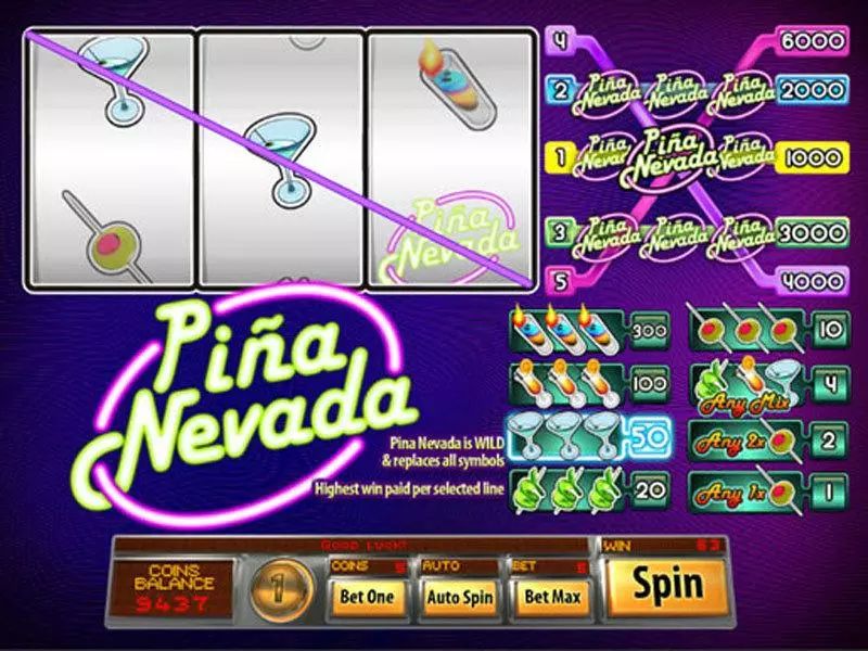 Pina Nevada Classic Slots made by Saucify - Main Screen Reels