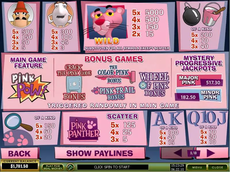 Pink Panther Slots made by PlayTech - Info and Rules