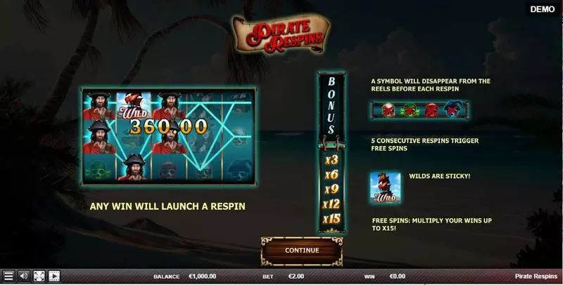 Pirate Respin Slots made by Red Rake Gaming - Info and Rules