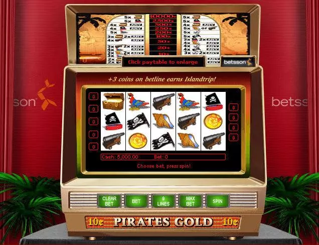 Pirates Gold II Slots made by NetEnt - Main Screen Reels