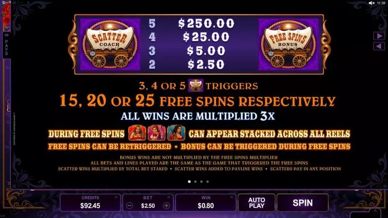 Pistoleras Slots made by Microgaming - Info and Rules