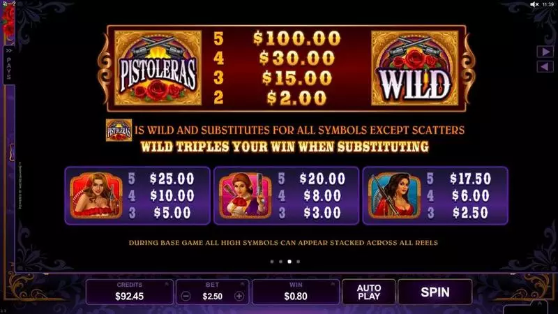 Pistoleras Slots made by Microgaming - Info and Rules