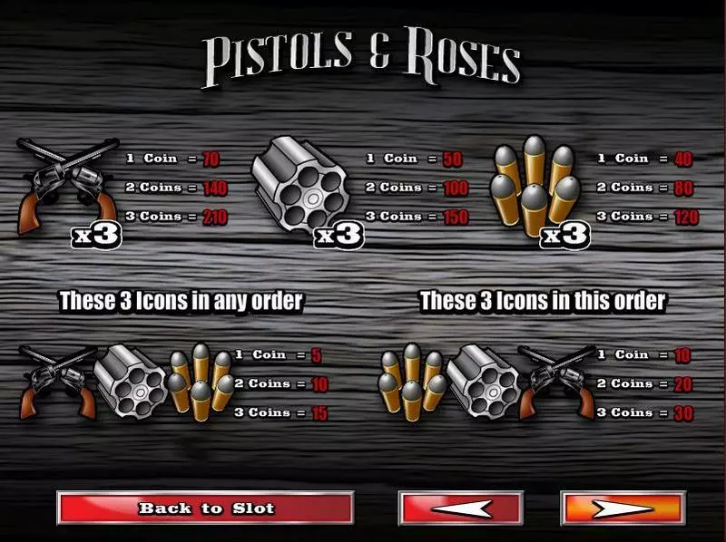 Pistols & Roses Slots made by Rival - Info and Rules