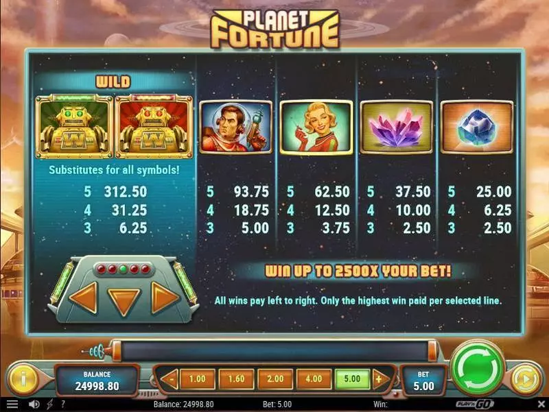 Planet Fortune Slots made by Play'n GO - Bonus 1