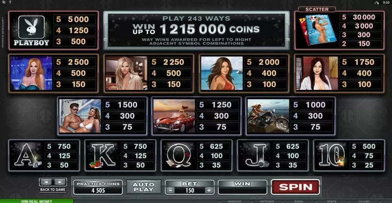 Playboy Slots made by Microgaming - Info and Rules