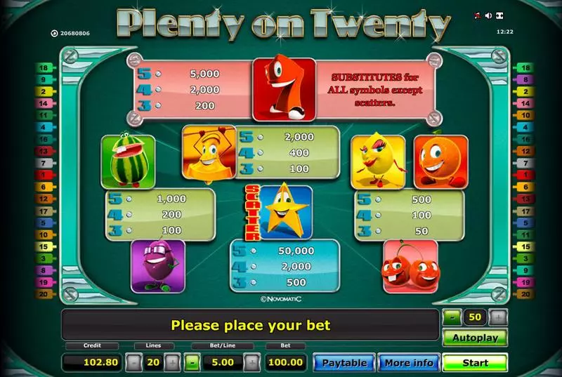 Plenty on Twenty Slots made by Novomatic - Info and Rules