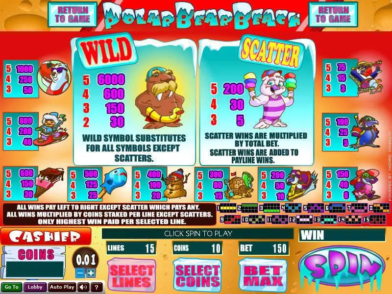 Polar Bear Beach Slots made by Wizard Gaming - Info and Rules