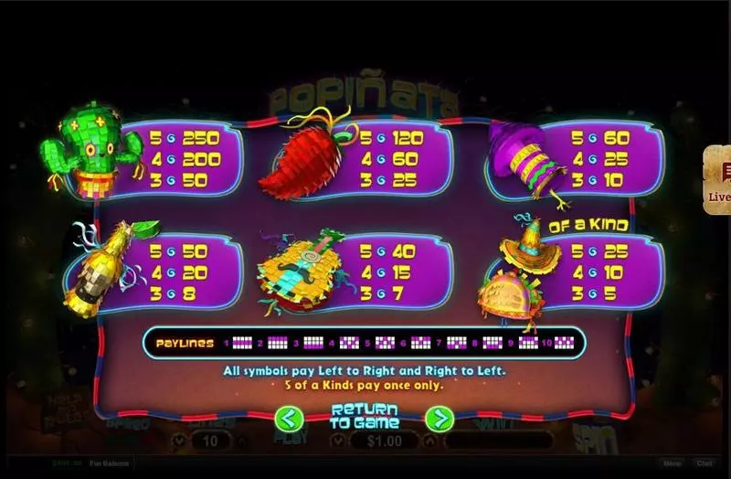 Popinata Slots made by RTG - Info and Rules